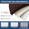 Smiry Luxury Chenille Toilet Rugs U-Shaped 20''x20'', Soft Absorbent Non-Slip