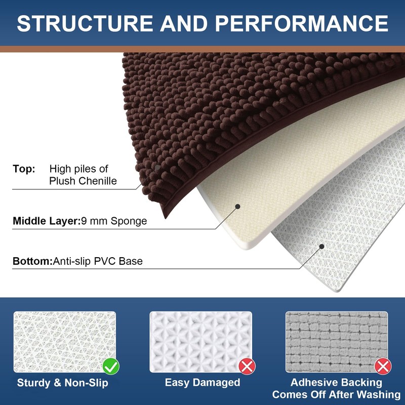 Smiry Luxury Chenille Toilet Rugs U-Shaped 20''x20'', Soft Absorbent Non-Slip