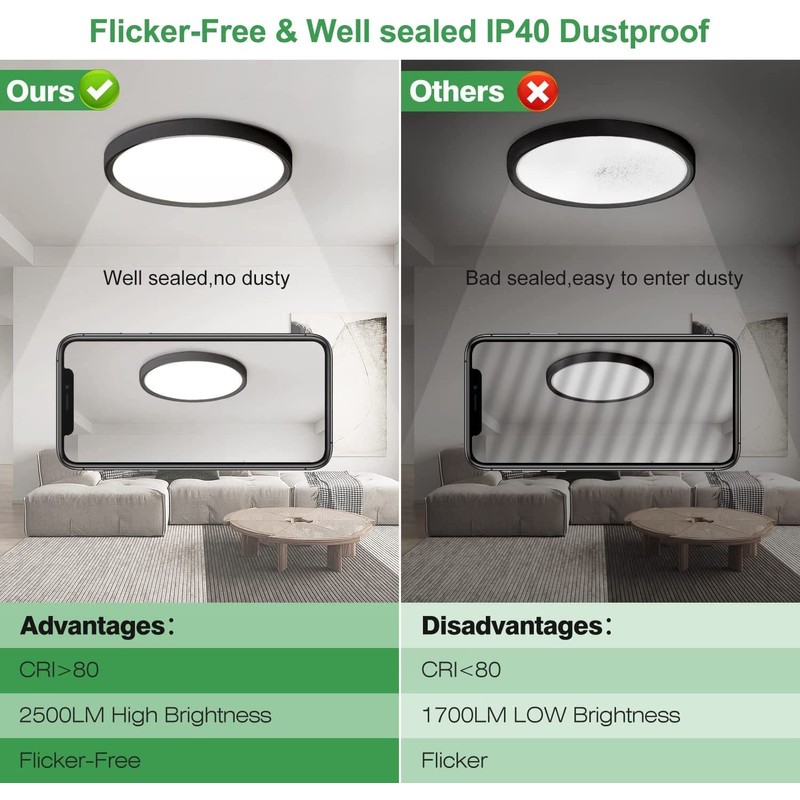 12 Inch LED Flush Mount Ceiling Light 6PK, 24W, 2520LM,