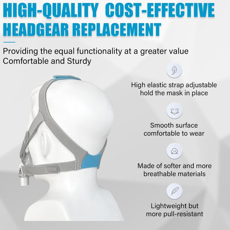 GJX 2 Packs Headgear Compatibility with Airfit F30 CPAP Nose