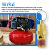 HONSNKS 2 Pcs 1/4" NPT(M) 175 PSI Air Compressor Pressure