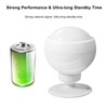 Splenssy WiFi PIR Motion Sensor Wireless Passive Infrared Detector Security