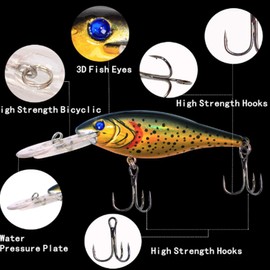 JSHANMEI ® 10Packs/Lot 3D Fishing Eyes Hard Minnow Baits Laser Line Floating Bass Crankbait Lures Life-like Swimbait for Pikes Bass Trout Walleye Redfish (10Pcs Plastic Minnow Fishing Lures)