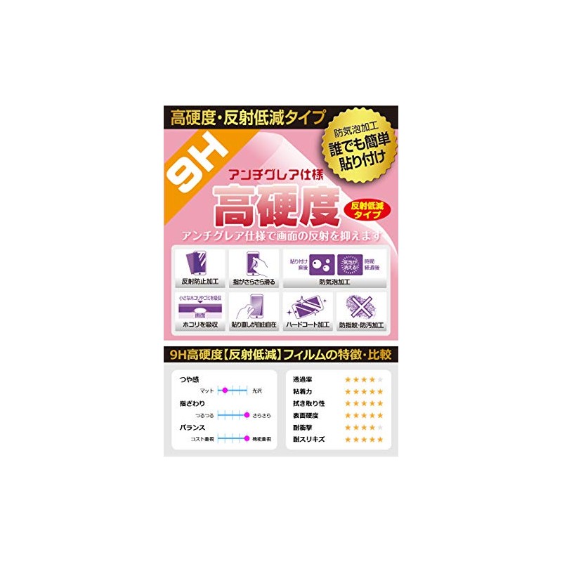 Pet Made in a film, yet Tempered Glass Equal Hardness