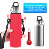 Water Bottle Carrier, Insulated Water Bottle Holder Bag Case Pouch