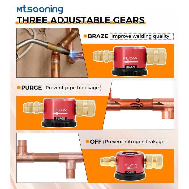 Mtsooning Nitrogen Purge Tool, HVAC Purge Nitrogen Flow Regulator, Red