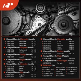 A-Premium Engine Serpentine Drive Belt Compatible with Volkswagen, Hyundai, Kia, Chevy, Chrysler, Ford & Mercedes Cars - Jetta 13-16, Sonata 99-03, Santa Fe 01-04, Optima, Magentis, Corvette & More