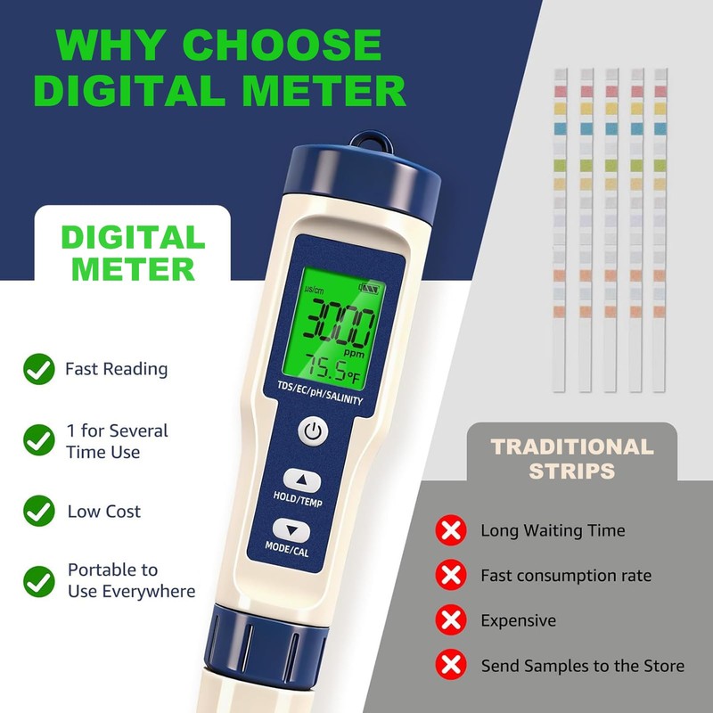 Pool Salt Tester & PH Meter - 5-in-1 Digital TDS