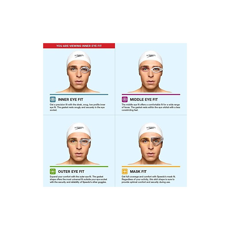 Speedo Unisex Adult Swim Goggles Optical Vanquisher 2.0 - Clear,