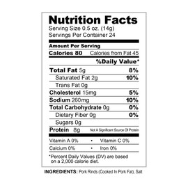 Pork King Good - Pork Rind Breadcrumbs - 2 Pack! Keto Friendly, Paleo, Gluten-Free, Sugar Free, Zero Carb Panko Substitute (Two 12 Oz Jars) (Unseasoned, 2 Pack)