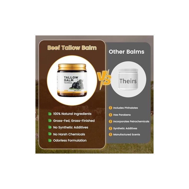 Whipped Grass-Fed Beef Tallow & Raw Honey Moisturizer, Unscented, 4