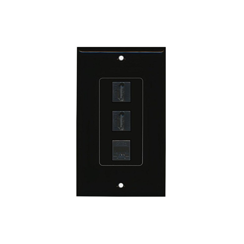RiteAV - 2 HDMI and 1 Cat5e White Ethernet Port