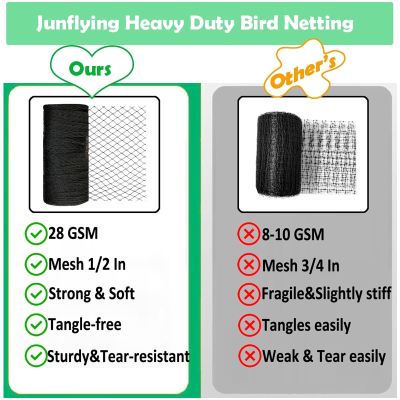 Junflying Bird Netting 20 x 20 FT Heavy Duty 1/2