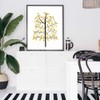 Poster A4 Scandinavian Trees Plants Stylish Interior No Frame (Poster