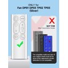 GOUYESHO New Replacement Remote Control for Dyson Fan TP02 TP03