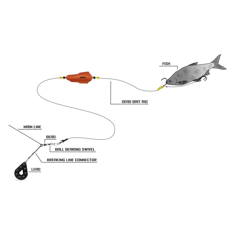 Black Cat U-float assembly for catfish fishing, 200 cm, dead