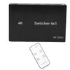 4Kx2K HD Multimedia Interface Switch 4X1 Mouse Keyboard Control Video