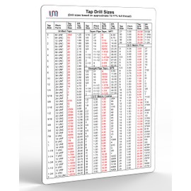 Useful Magnet Tap Drill Size Guide Chart Magnet | Inch & Metric | UNC, UNF, NPT, NPS, ISO Metric Coarse & Fine | Flexible Magnetic Sheet for Drill Magnetic Reference Chart | 6" x 9" Poster