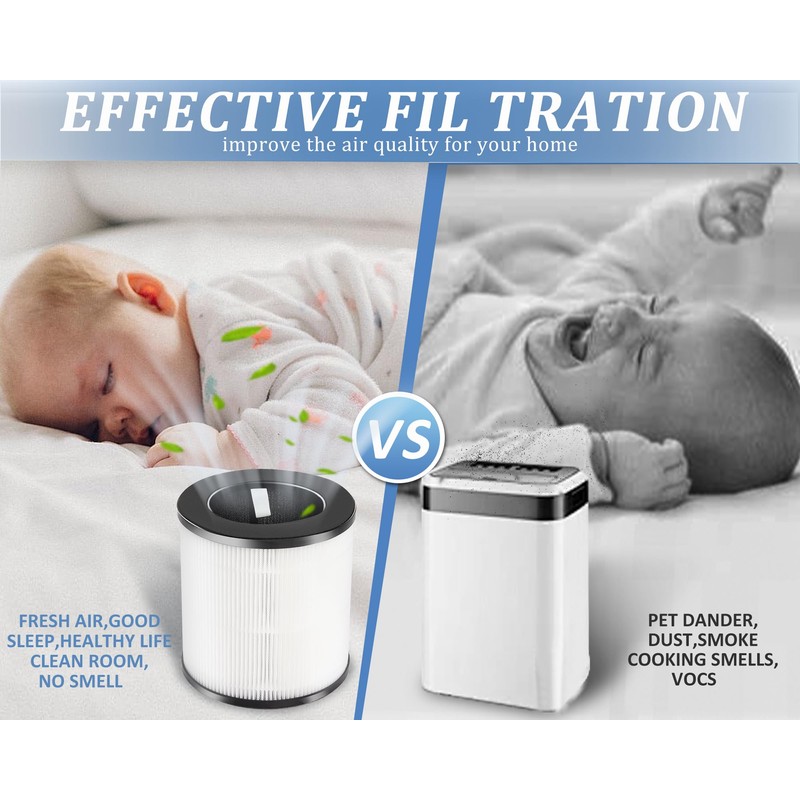 D09 Replacement Filters Compatible with Tailulu D09 Air Purifier Cleaner,3-in-1