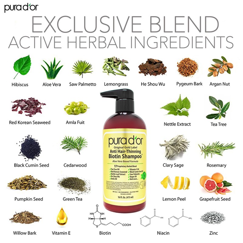 PURA D'OR Anti-Thinning Biotin Shampoo & Deep Moisturizing Conditioner Original