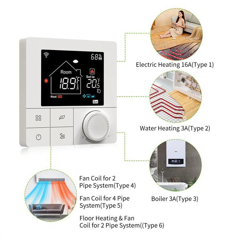 WIFI Smart 3A Heating Thermostat with Application and Voice Control