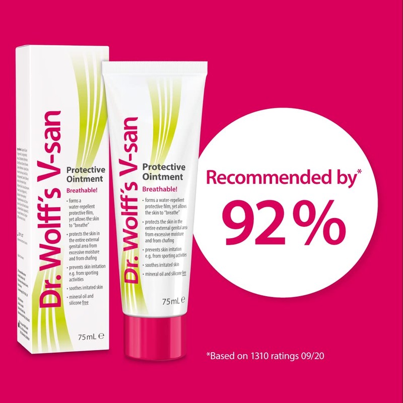 Dr. Wolff's V-san Protective Ointment 2X 75ml | Anti Chafing