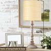 GO&SO Set of 2 Cylinder Drum Lamp Shades Farmhouse Lampshades,