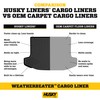 Husky Liners Weatherbeater Cargo Liner | Fits 2023-2024 Lexus RX350,