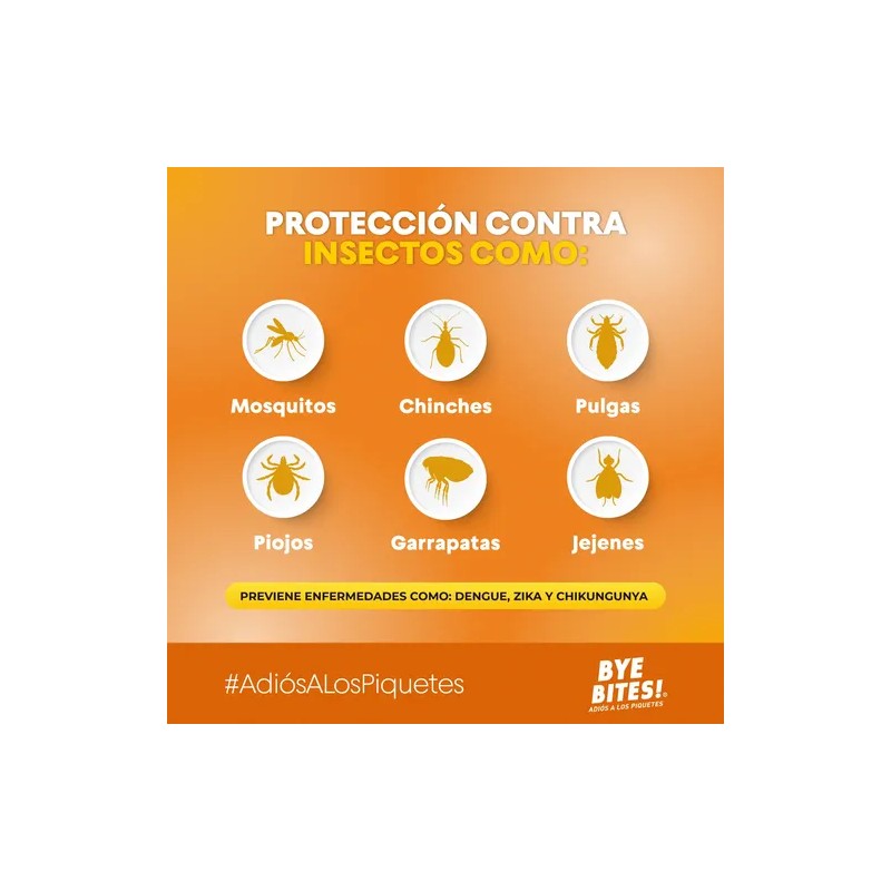Duopack Repelente De Insectos Active + Crema After Bites