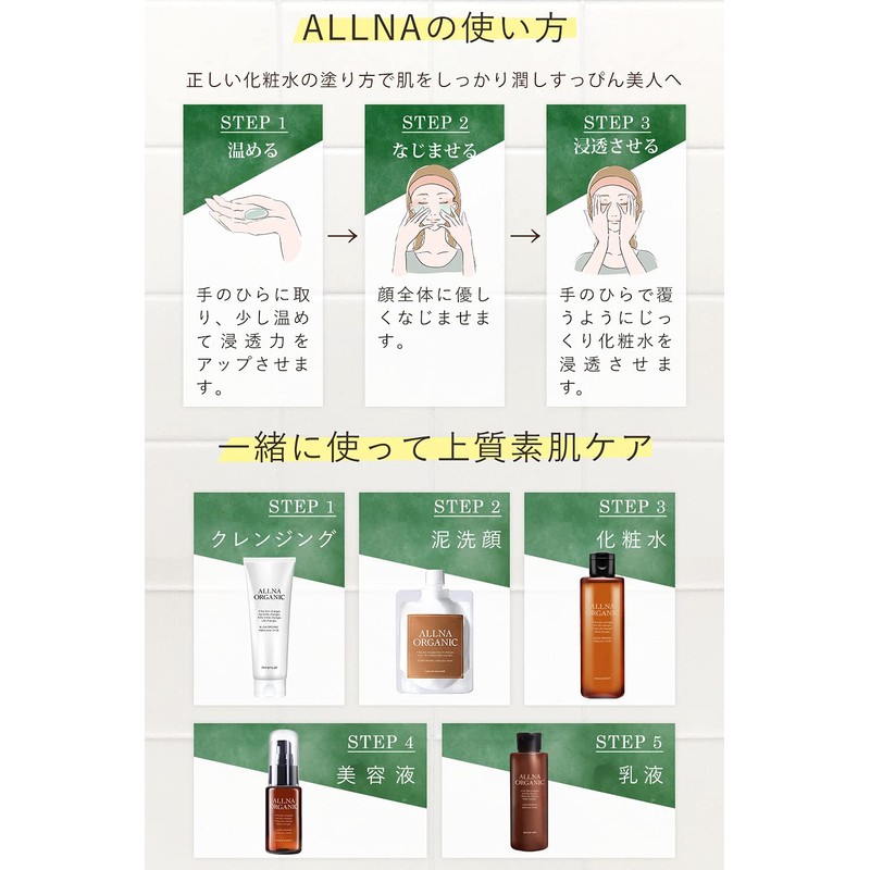Allna Organic Milky Lotion, 5.1 fl oz (150 ml), Moisturizing,