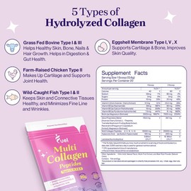 3-Pack Fuel Multi-Collagen Peptides – All Flavors, Hydrolyzed Protein with Hyaluronic Acid, Biotin, Resveratrol & 11 Powerful Ingredients for Hair, Skin & Nails