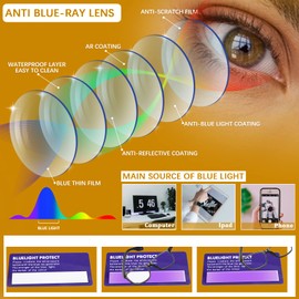 VIDEBLA 3 Pack Progressive Multifocus Reading Glasses Blue Light Blocking for Women Men Multifocal Readers with Spring Hinge (3 Mix Color-1, 1.25, multiplier_x)