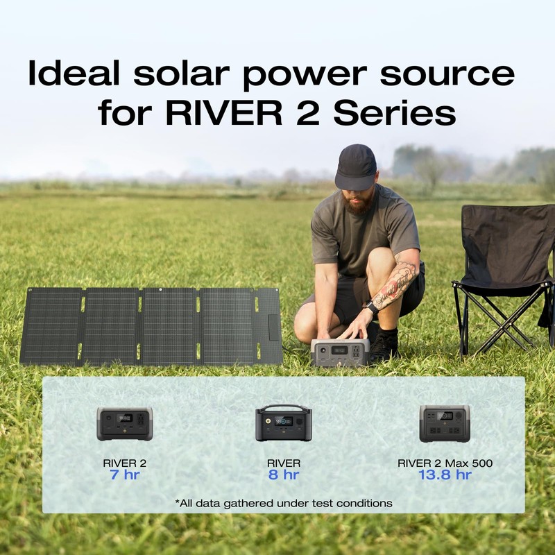 EF ECOFLOW 45W Portable Solar Panel with Type-C, 25% Conversion