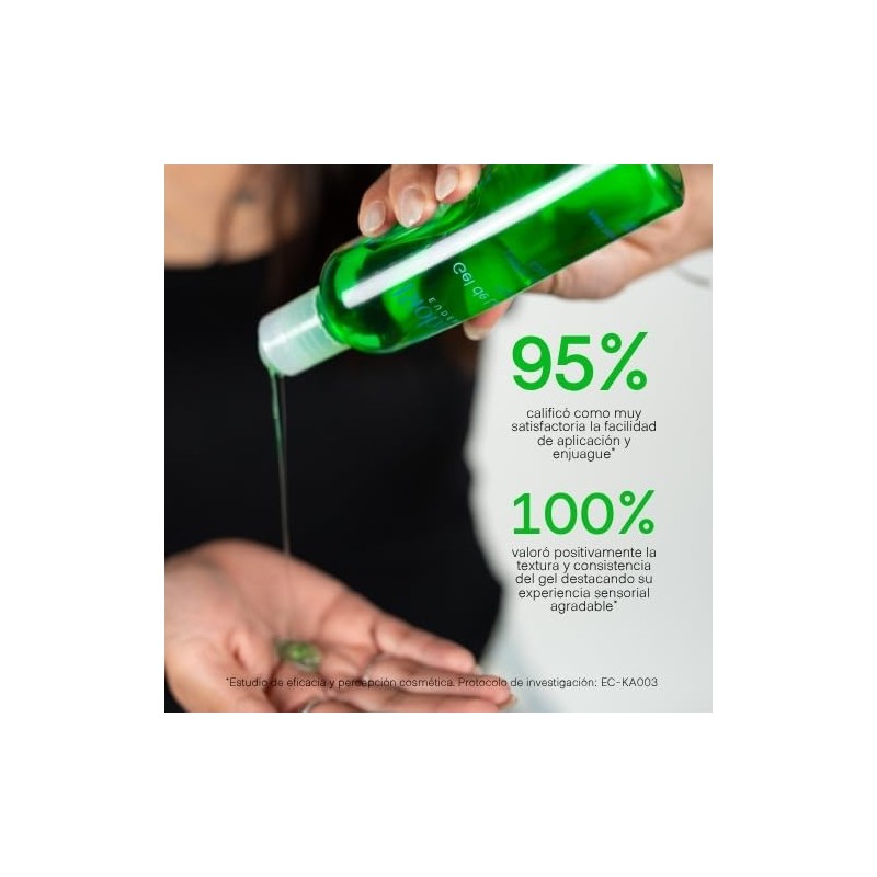 Dúo Biobásica Control Grasa – Gel Limpiador + Loción Astringente