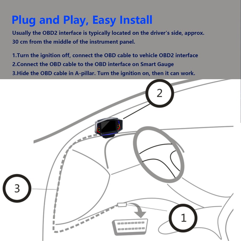 Car HUD Display OBD2 GPS Slope Meter Multifunction Overspeed Alarm
