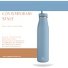 One Green Bottle New Evolution Collection Stainless Steel 3 Wave