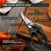 Poultry Shears, Heavy Duty Kitchen Shears