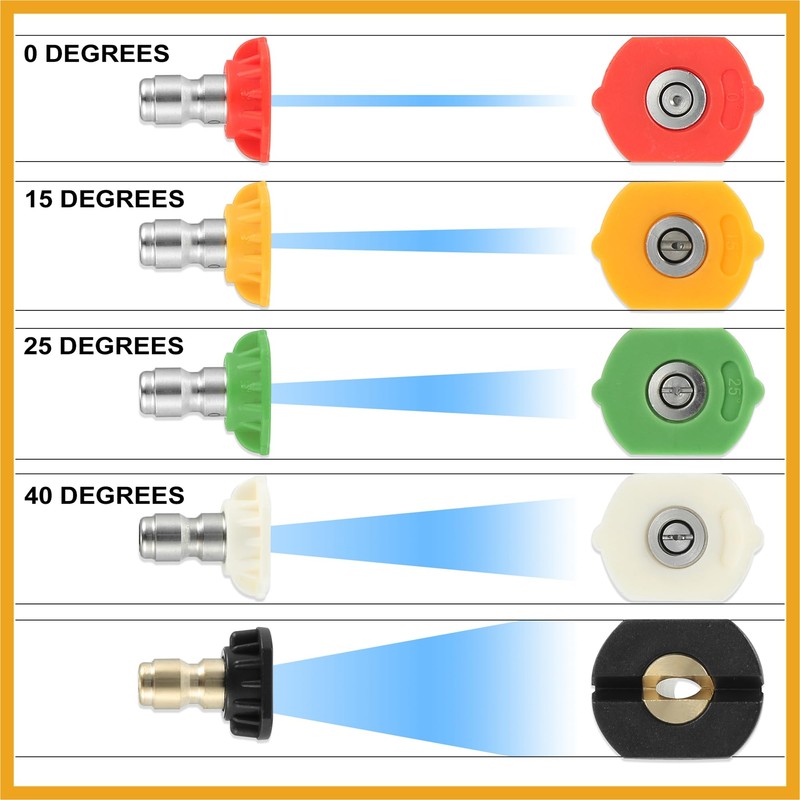 Partuto 25 Degrees High Pressure Washer Spray Nozzle Tips Quick