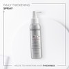 KÉRASTASE Stimuliste Tratamiento Anti-Caída Cabello 250 ml