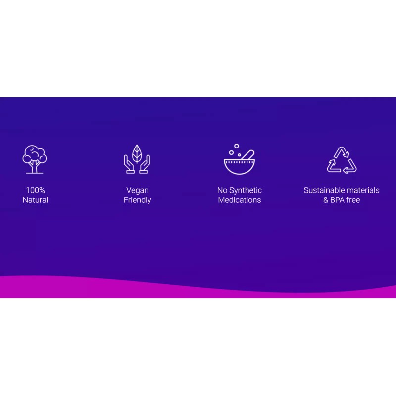 ZENCE Wearable Technology Infused With Lavender Essential Oil NIB-Relax!