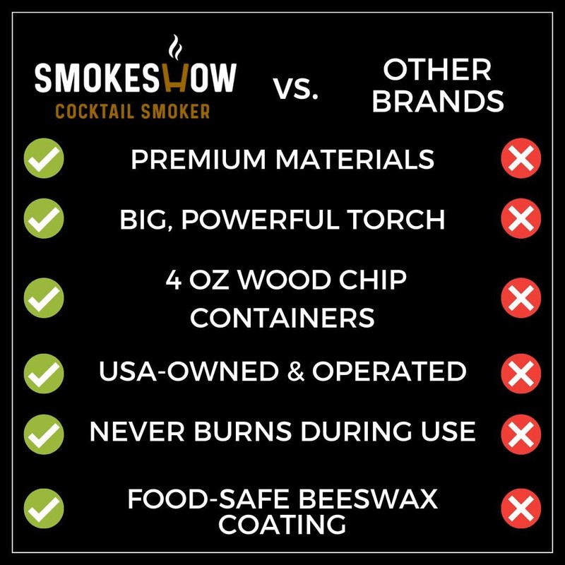 Smokeshow Cocktail Smoker Bundle with Kitchen Torch, Six Flavors of