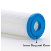 Compatible 149008 2-Pack Standard Whole House Pleated Replacement Water Filters