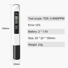 Jinpojun TDS Meter, Water Tester, Water Quality Tester for Drinking