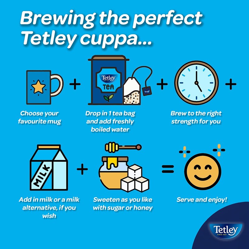 Tetley Specialty Variety Pack, Incl. 1 x English Breakfast, 1