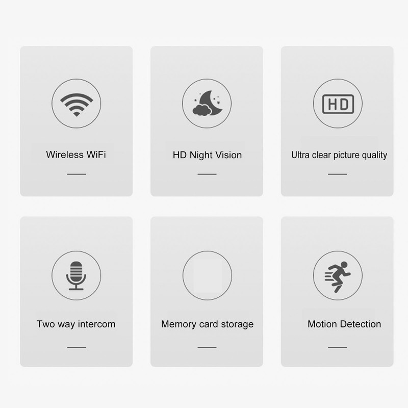 Home Security Camera HD 1080P Night Vision Wide Angle View