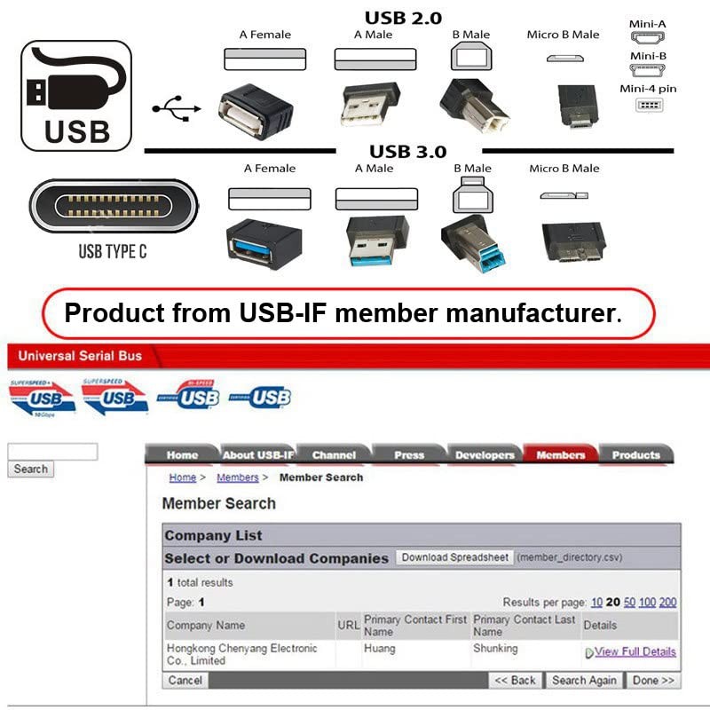 CY Vertical Dual USB 3.0 A Type Female to Motherboard