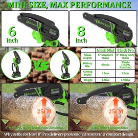 KYLECAIT 8 Inch Cordless Mini Chainsaw – 21V Battery Handheld, 2x2600mAh | Auto Oiler, Portable Electric Chainsaw Safety Lock for Tree Trimming/Wood Cutting/Gardening/DIY(8-in-2 batteries)