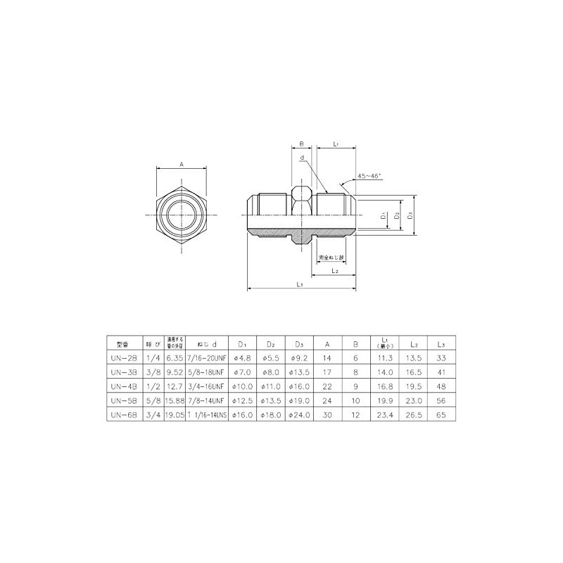 Inaba Denko Air Conditioner Pipe Sub-Component Flare Union Unit UN-6B