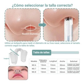 Kit 4pzs Retenedor Nasal Y Termoplástica Rinoplastia