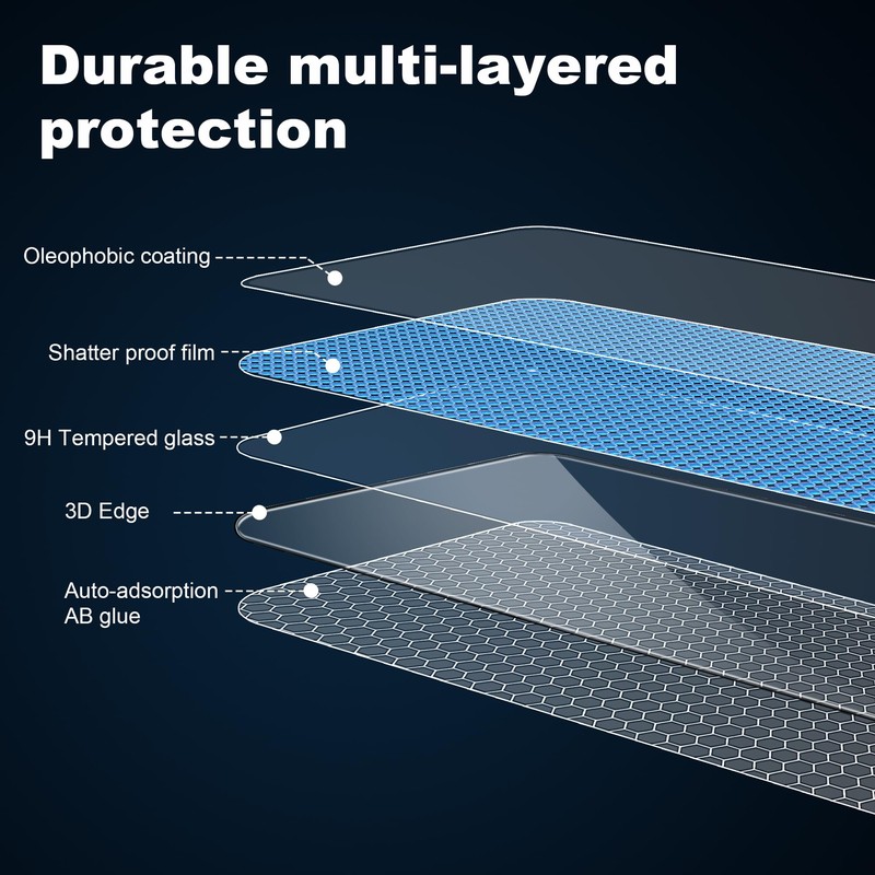 Fhyeugfy (2 Pack) Designed for Motorola Moto Edge 2025 Screen